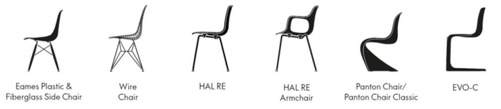 vitra spring aktion